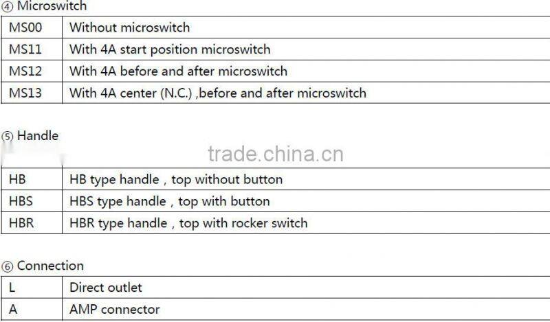 HJ21hand joystick industrial joystick controller