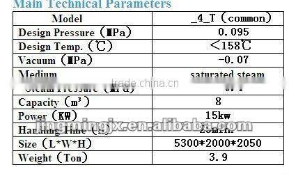 Cloth Steaming Tanker