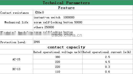 COB CONTROL BUTTON SWITCH