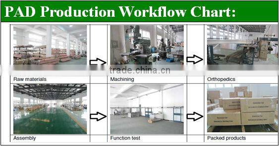 Hospital Doors for Surgery Operating Room