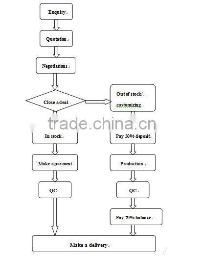 2014 wholesale christmas tree decoration,christmas decor(AM-CD01)