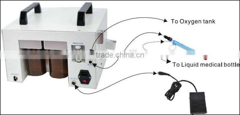 Jet Peel Water Oxygen Skin Rejuvenation Machine /Skin Rejuvenation Machine/Water Oxygen Machine (CE Certification)
