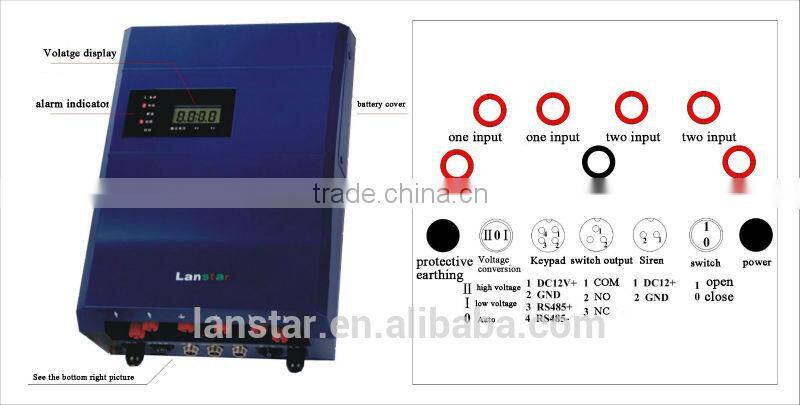 Fencing energizers alloy wires larger range protection security perimeter factory security alarm systems