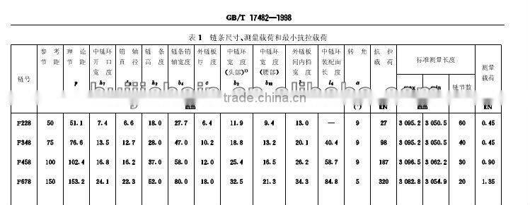 trolley conveyor chain travelling crane chain detachable less chain