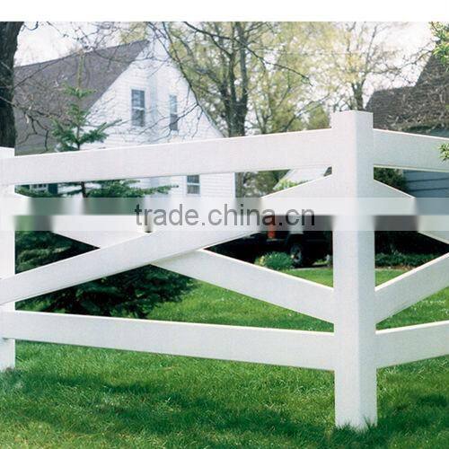 PVC pasture fence