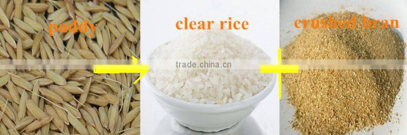 10% discount price mini rice mill machine for sale