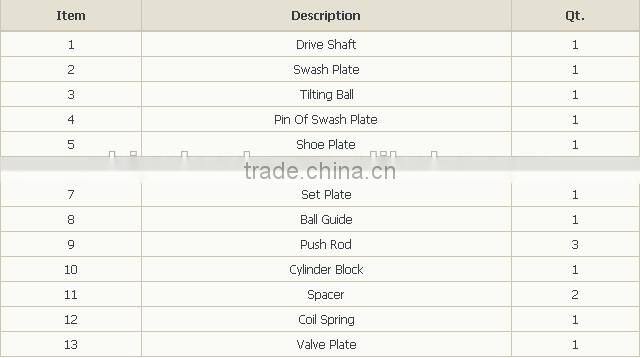 Uchida AP2D36 hydraulic pump parts Uchida AP2D36 parts