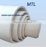 ISO/ASTM/JIS/AS/BS Standard PVC PIPE