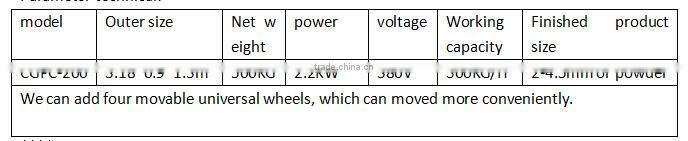 sales promotion!! 0 profit! Almond kernel chopping machine