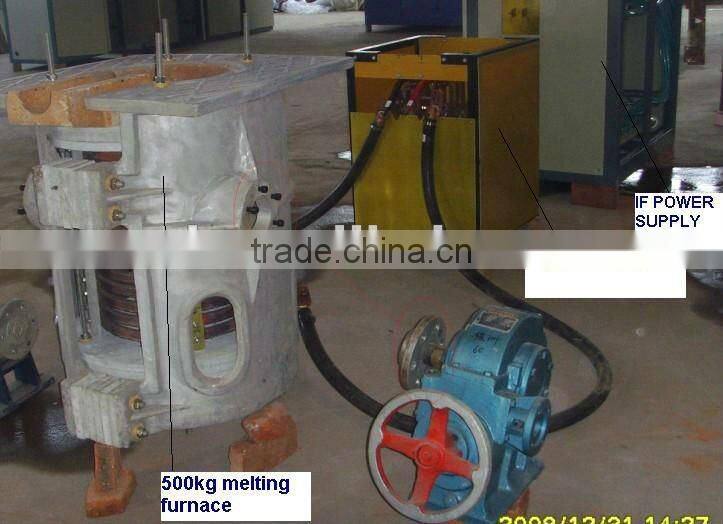 100-3000KW Iron melting furnace/ steel melting furnace