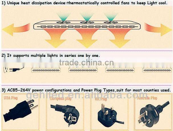 Cheap 135w professional UFO Led Grow Light with optical lens for medicinal plants and flower