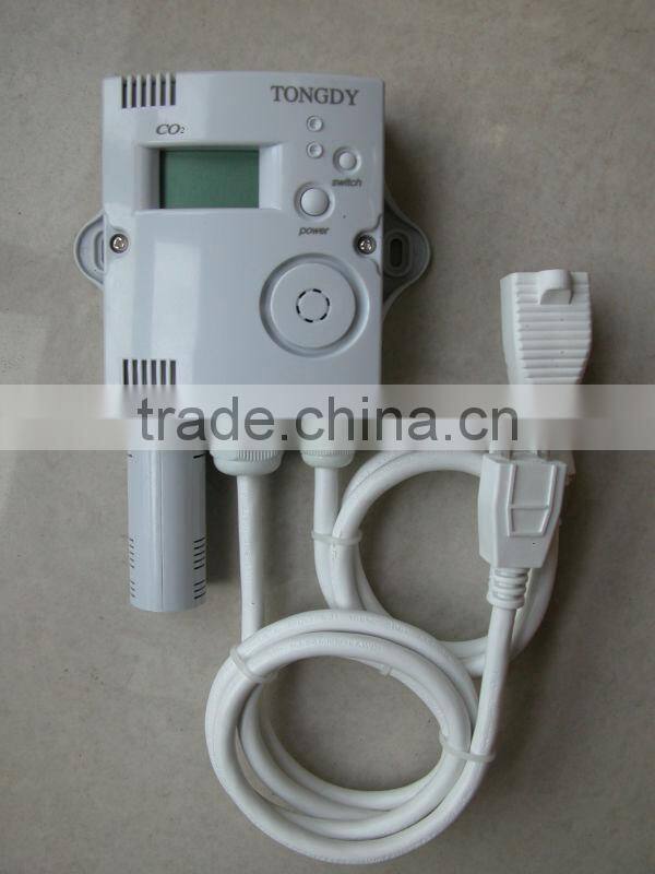 CO2 Controller for Greenhouse