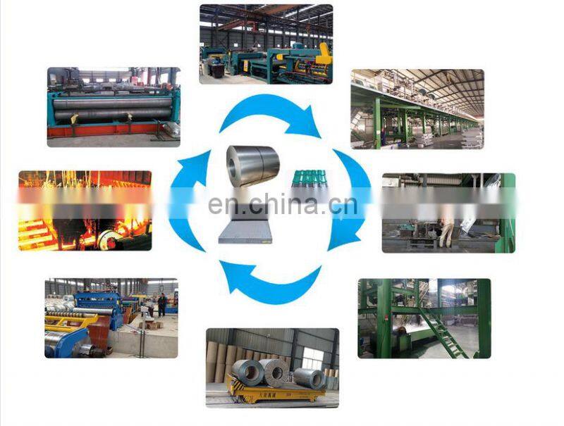 prepainted galvanized steel color coated sheets ppgi coil from shandong