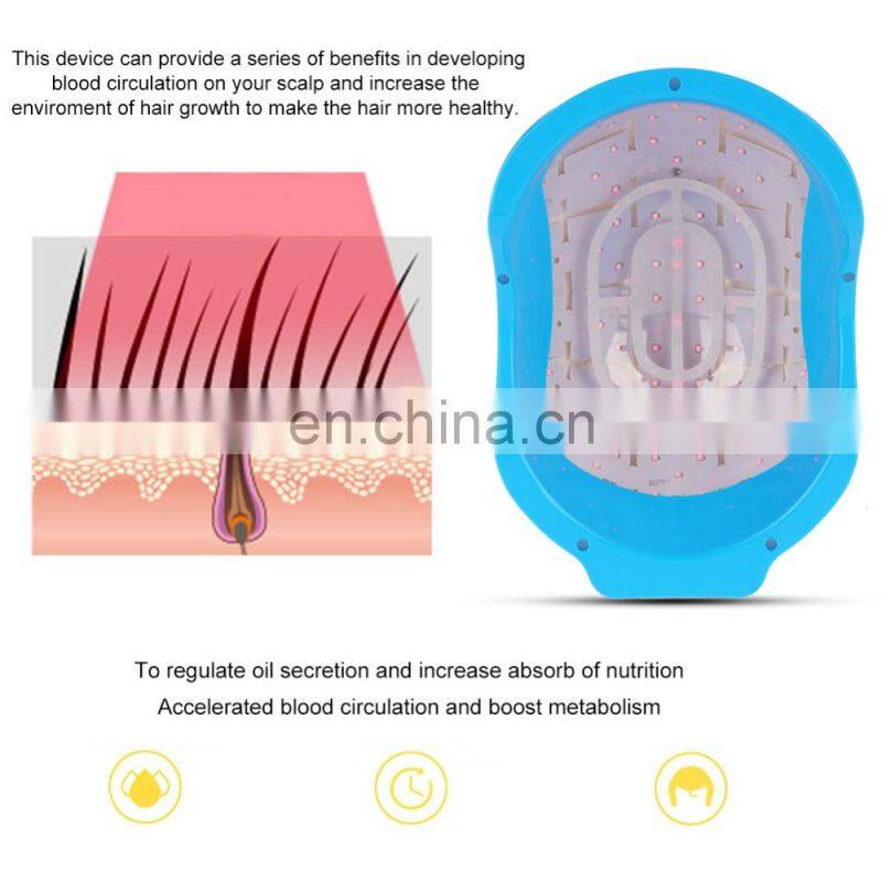 2019 Level Laser Therapy Laser Cap In Hair Treatmenthair Hair Growth Laser Helmet