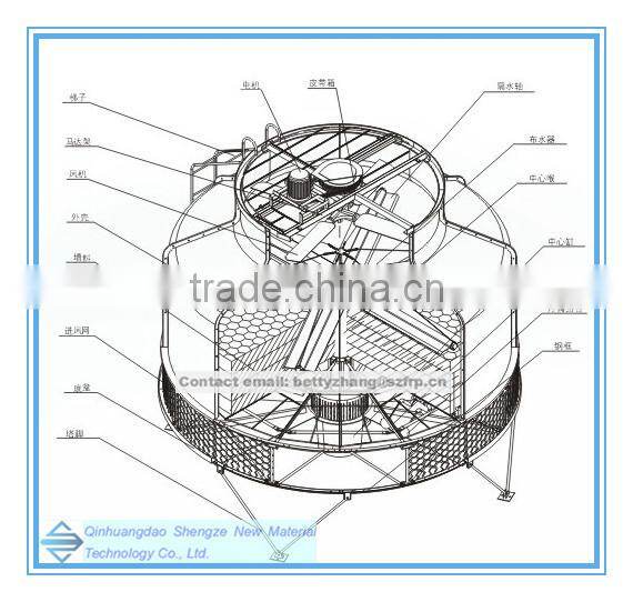 FRP round cooling tower, Chemical plant cooling tower, 380v cooling tower