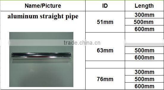 Factory Price Silver 6063 Aluminium Round Tube /Round Aluminium Pipe /Aluminium Pipes