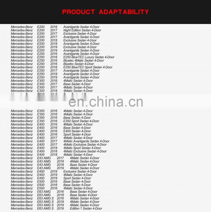 Carbon Fiber Rear Spoiler for Mercedes Benz W213 E200 E350 E63 AMG Sedan 16-19