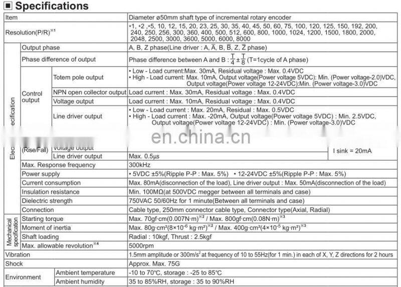 E50S8-600-3-T-24 600ppr push-pull 8mm solid shaft encoder