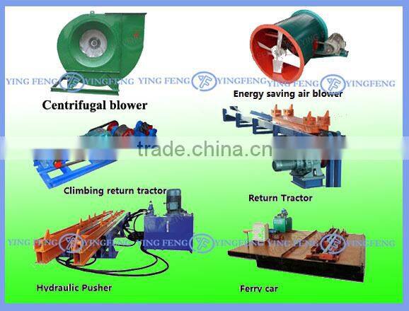 For clay brick making production line Hoffman kiln