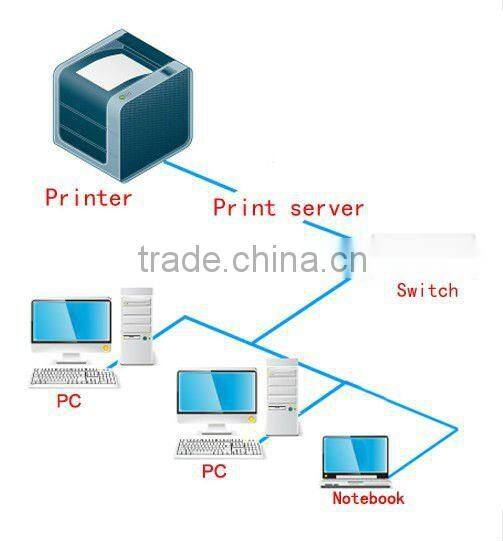 Mini 10Mbps Paralle Print Server