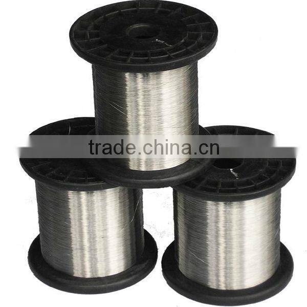 Copper Clad Aluminum Enameled Wire