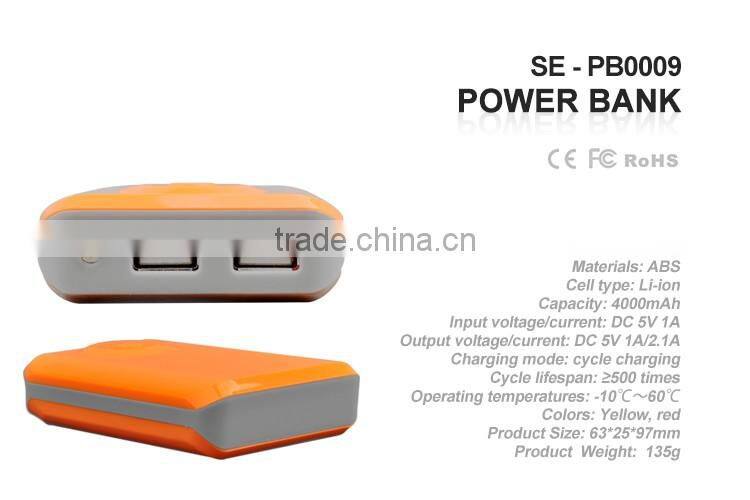 Ultra High Capacity Power Bank with Most Powerful 2.1A Output for Phones and Laptop Dual USB port and LED light to support