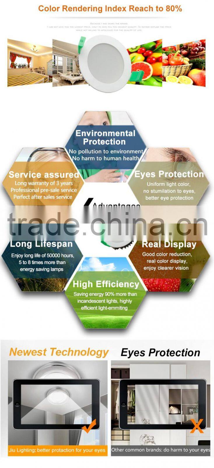 SAA Approved 10W 13W LED Downlight LED Light Downlight Downlight LED