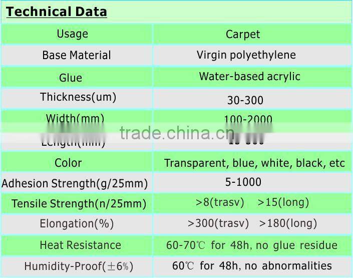SHIELD EXHIBITION CARPET WITH PROTECTIVE FILM