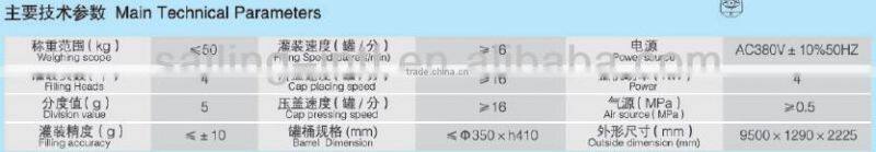 automatic coating machine