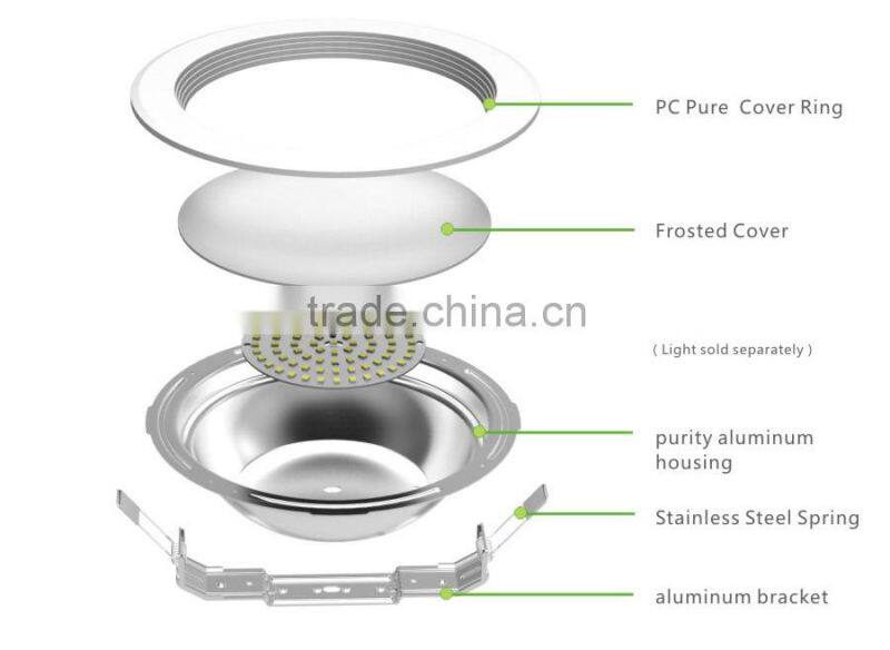 1-10V dimmable 36Watt LED downlight