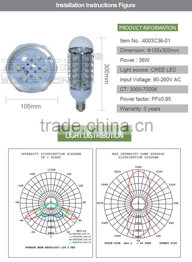 High brightness IP67 waterproof outdoor 36w led street light bulb