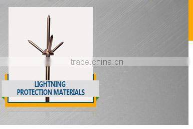 price of copper busbar