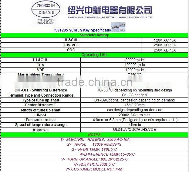 Temperature Controller in iron