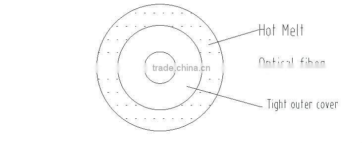 Transparent Fiber cable Optical Fiber Cable China manufacturer