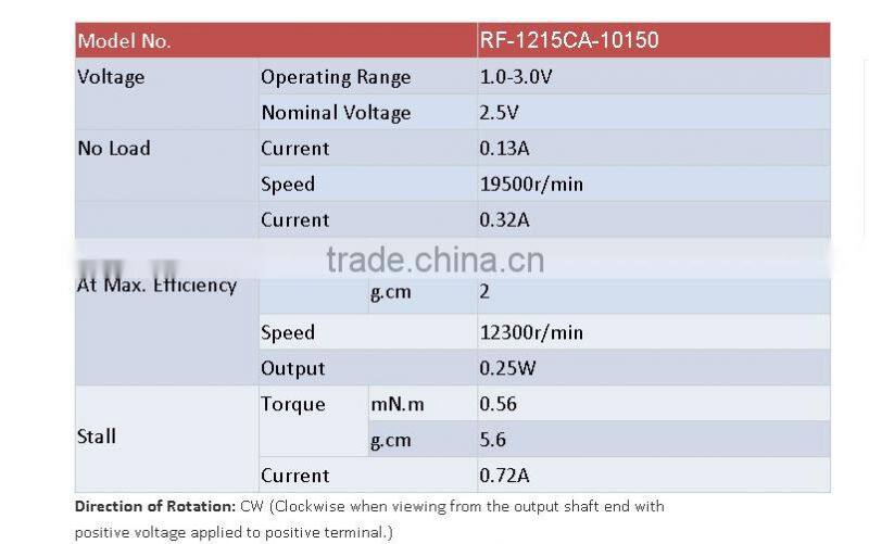 1.5v micro DC vibration motor 12mm