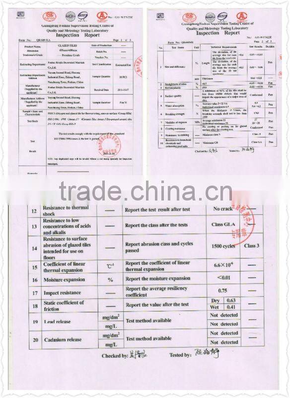 CERAMIC GOLDEN BORDER FOR MODEL