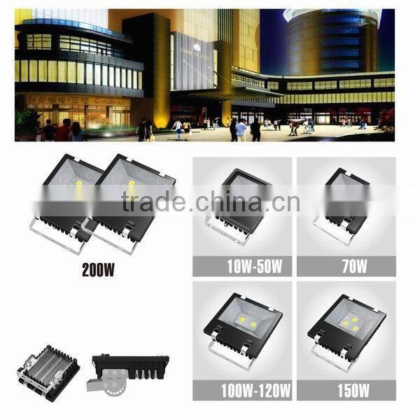 dimmable Energy star PAR20 55W Equivalent LED floodlight