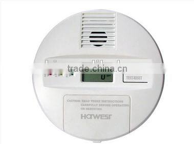 Portable Gas Detector