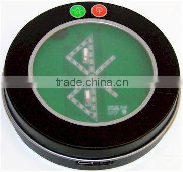 Bluetooth Access Points