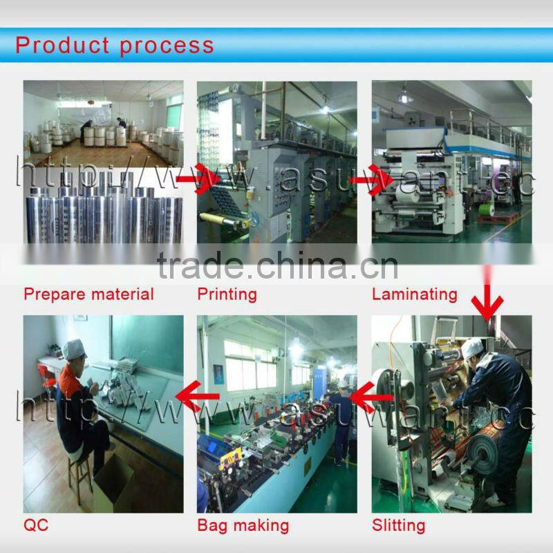 10ml Aluminium Foil Cosmetic Sample Shampoo Packaging Sachet