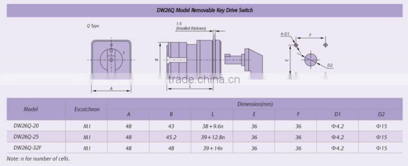 32A 5-CELL 2POS Cam switch with Removable Key