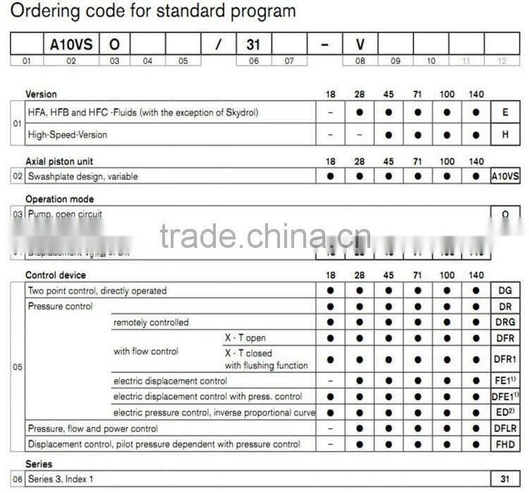 China supplier hydraulic cylinder with pump