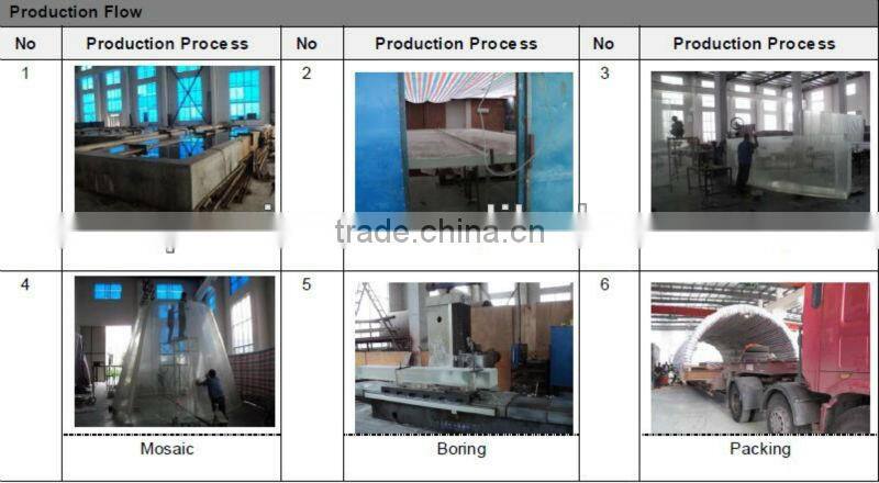 ornamental acrylic plexiglass aquarium