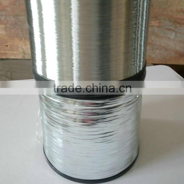 Dubai wholesale market export galvanized wire bulk products from china