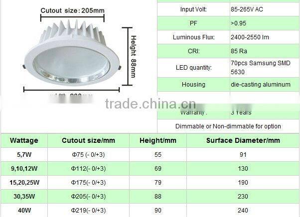 factory price! high quality 20w 30w led down light,led slim down light + 3years warranty