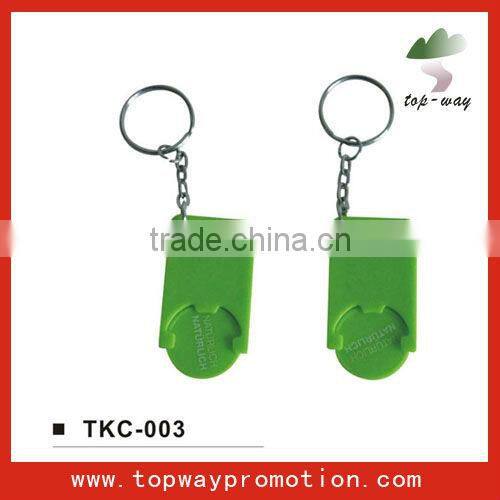 Supply all knids of plastic coin keychain