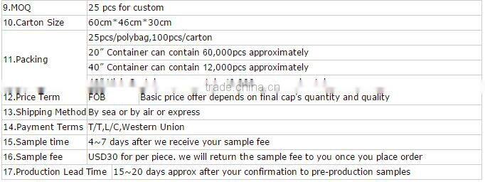 hot sale hip-hop sport snapback cap snapbacks