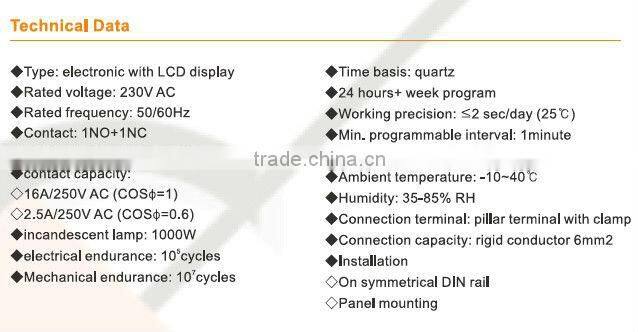 Modular timer FDT series