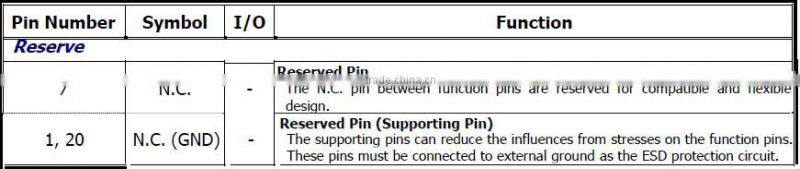 0.96 inch Oled 128 * 64 yellow blue highlight industry preferred screen manufacturers selling