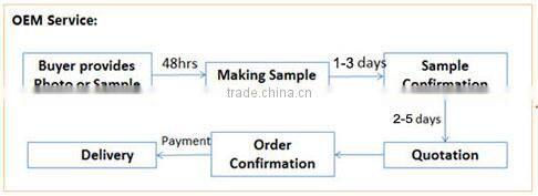 new model saudi gold stone Four Leaf Clover necklace chain